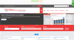 Desktop Screenshot of ed-data.org